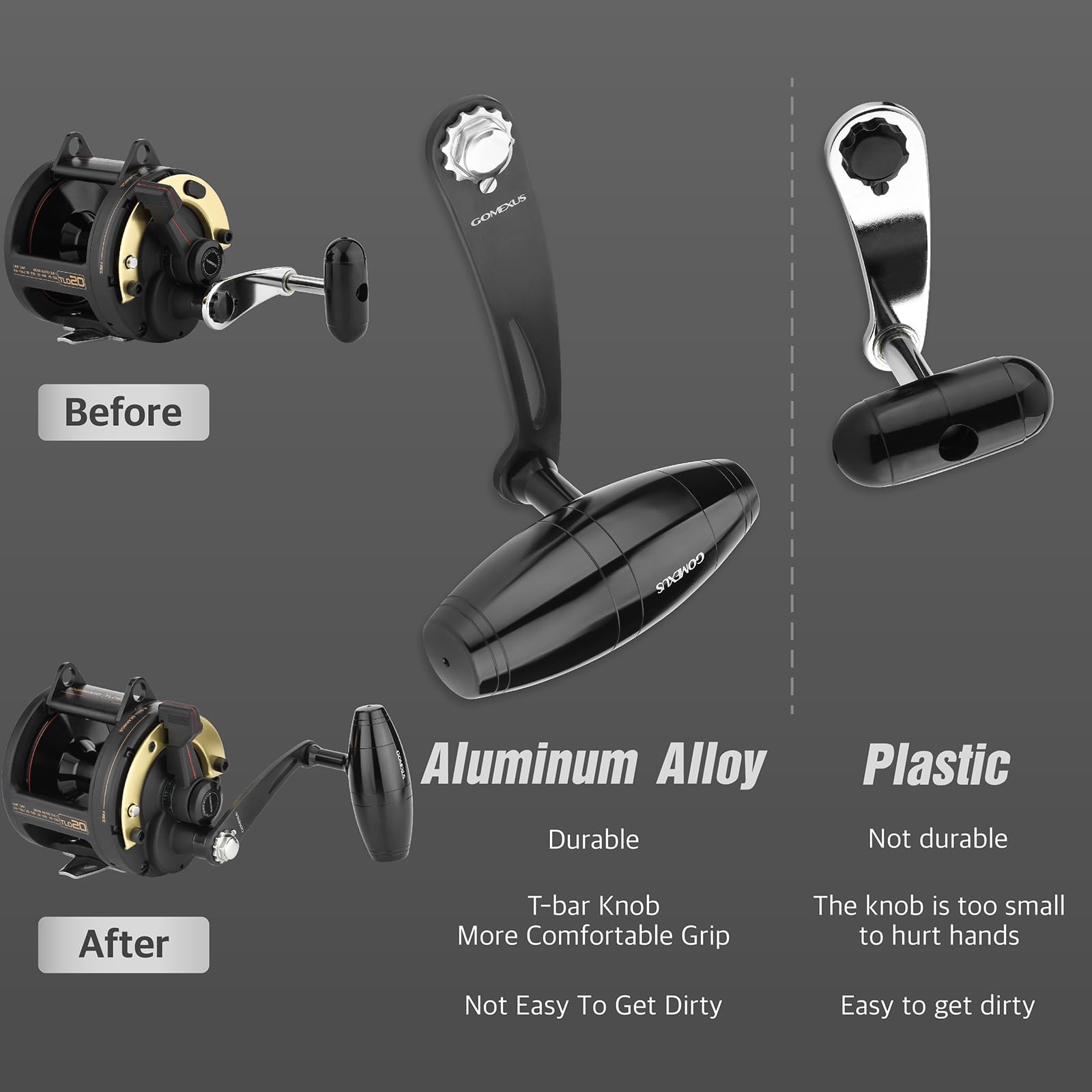 Amazon.com: GOMEXUS Power Handle for Shimano TLD 20 25 Fishing