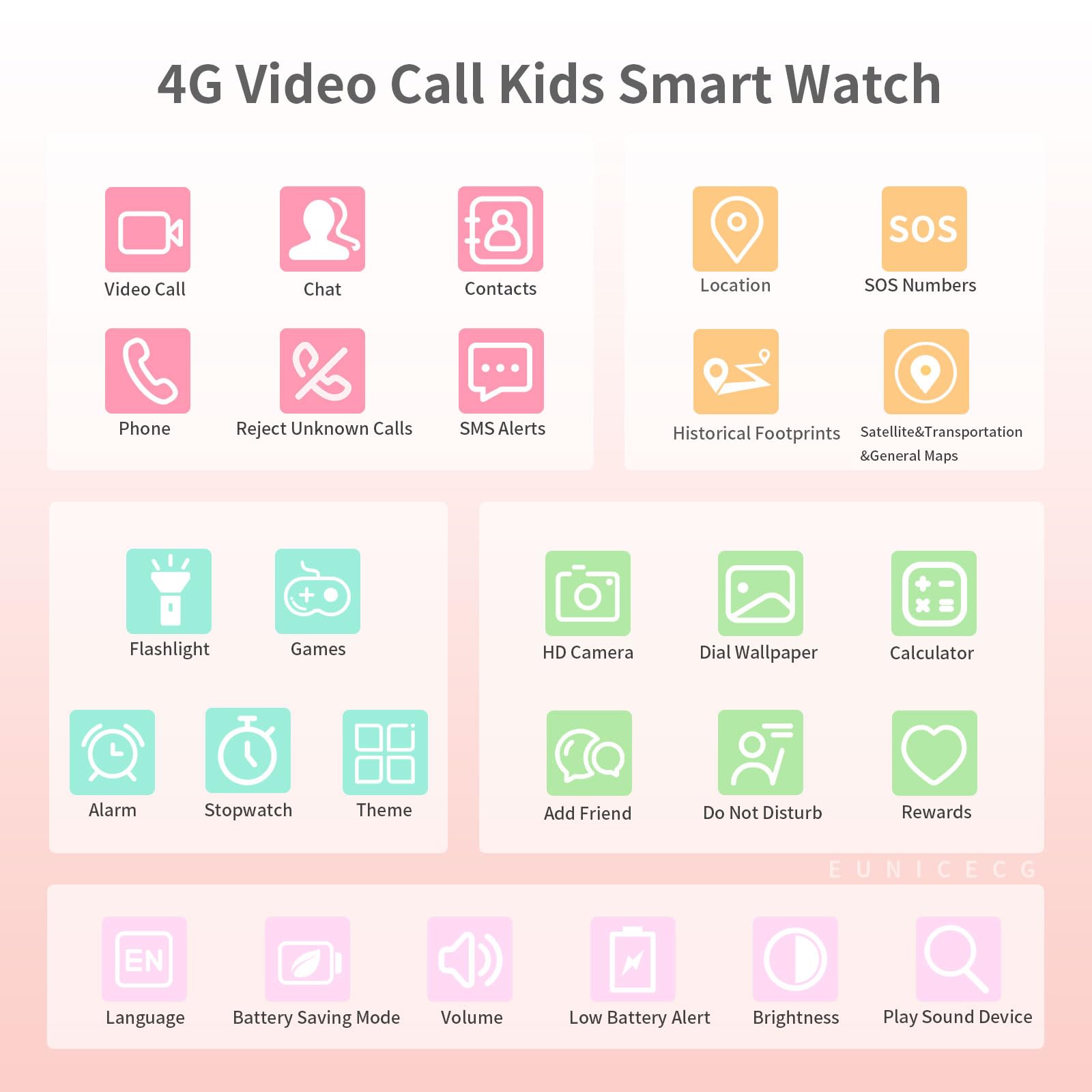 4G Smartwatch dla Dzieci z GPS Lokalizować Połączenie Wideo Telefony Model Klasy Czat Głosowy Gry Budzik SOS Kalkulator - Zegarek dla Dziecka Chłopców Dziewcząt Urodziny Prezenty