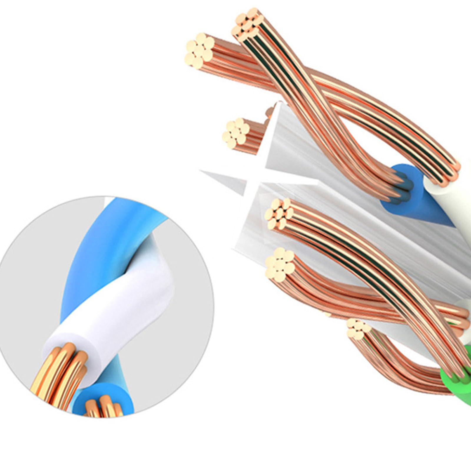 Câble Ethernet Cat6 Gigabit RJ45 pour routeurs et consoles de jeu pour un accès Internet stable et rapide