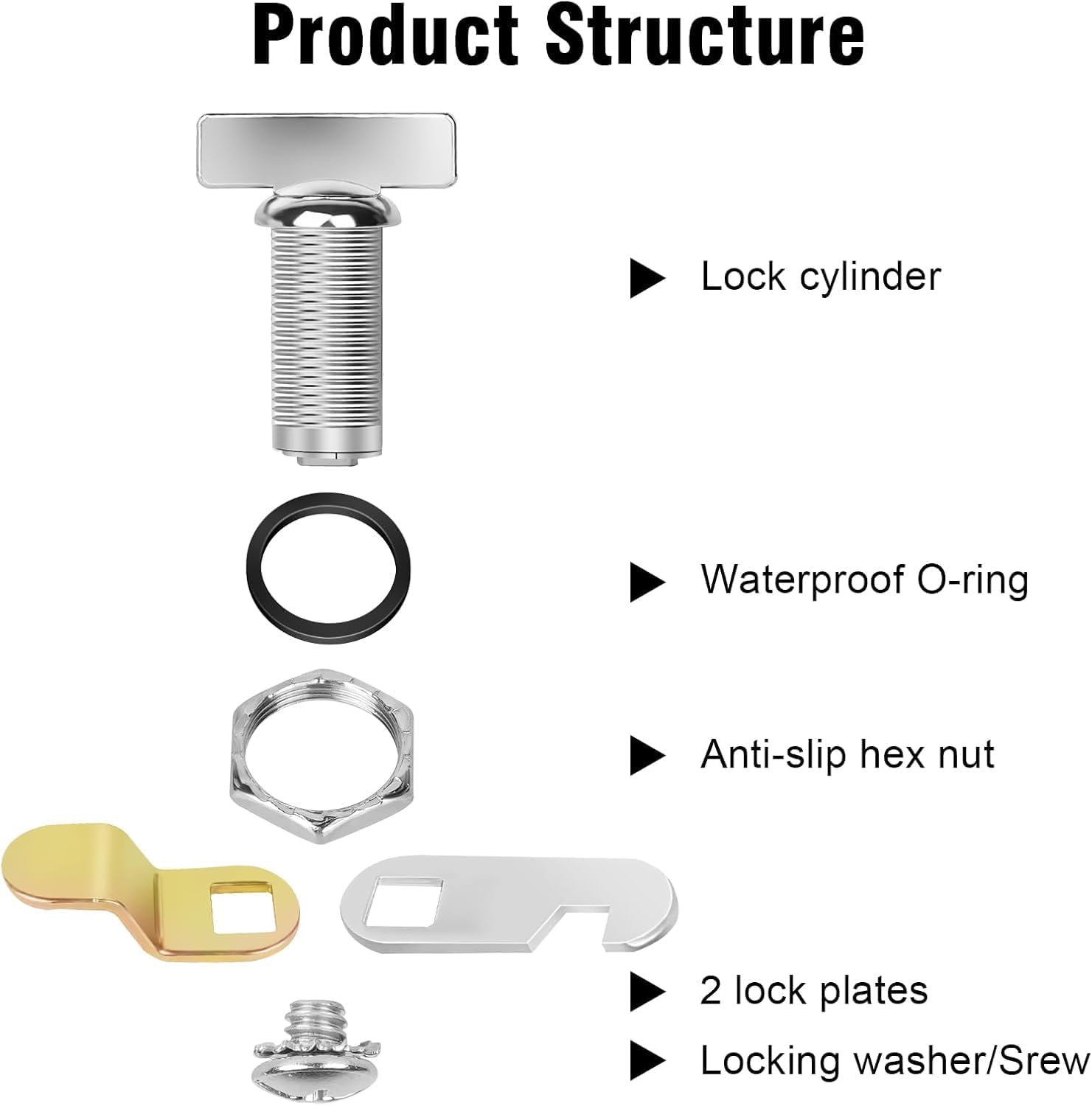 1-3/8" Thumb Operated Cam Locks, 10Pcs RV Thumb Locks for Storage Door, Compartment Door, Keyless Non-Locking Locks Fits on Camper, Vehicles, Files Drawers (1-3/8 Inch 10Pcs)