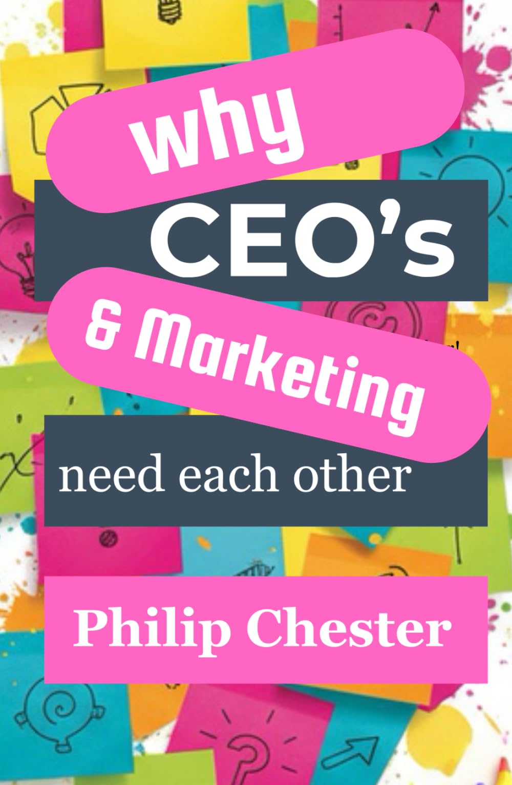 Why CEO's & Marketing Need Each Other