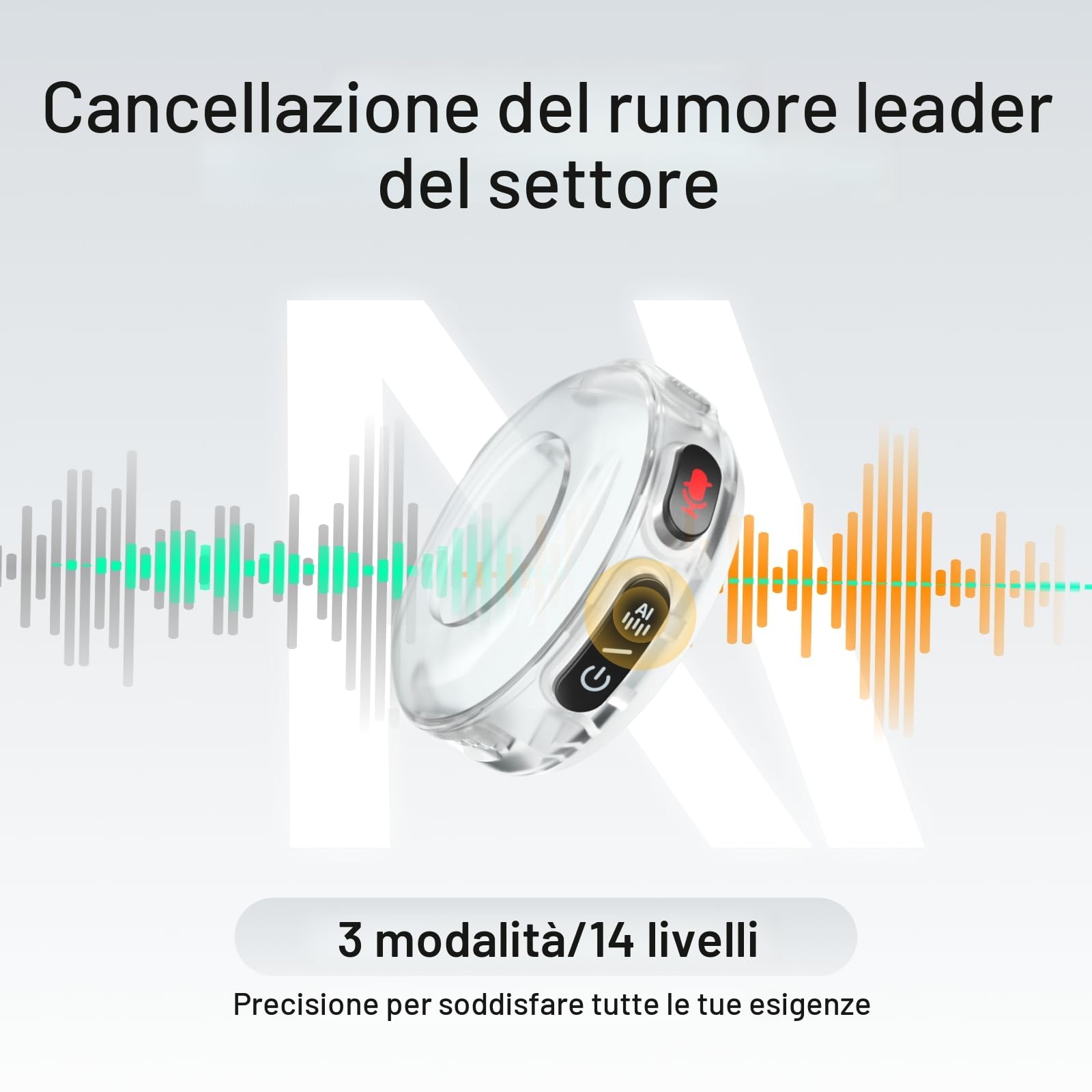 MAONO Wave T5 Mini Microfono Wireless per Smartphone (USB-C) - Microfono Lavalier 48kHz/24Bit, 30h di Autonomia, 300m di Raggio e Riduzione del Rumore. Mini Microfono per Vlog e Streaming su YouTube