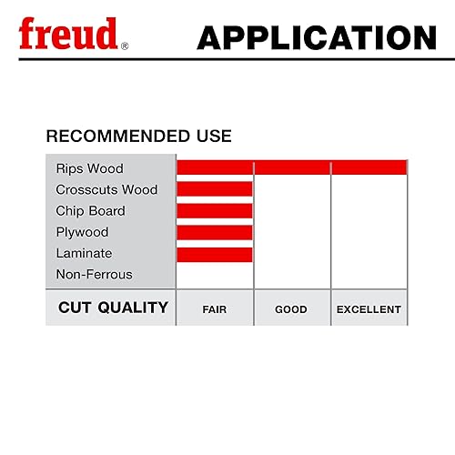 Miniatura 6 de Freud Hoja de rasgado industrial fina de 10 x 30 T LM75R010 multicolor