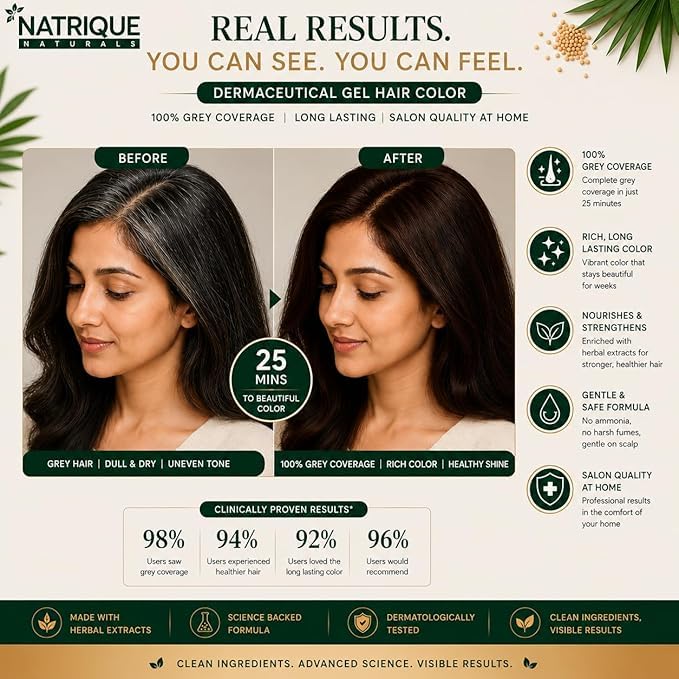 Image of Naturals Gel Hair Color India's 1st Amino Peptide Bond-Repair Technology Ammonia, PPD & Paraben Free 6 Herbal Extracts 100% Grey Coverage pH Balanced 180gm Rustic Mahagony 4RM