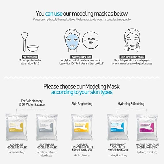 HISTOLAB Modeling Mask | 1000g/35oz. | Powder Type (Peppermint Cool)