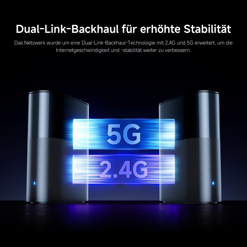 WLAN-Router WiFi7 BE3600 – 2.5G-Port, Mesh-WLAN, BLE, Multi-Geräte-Verbindung mit geringer Latenz