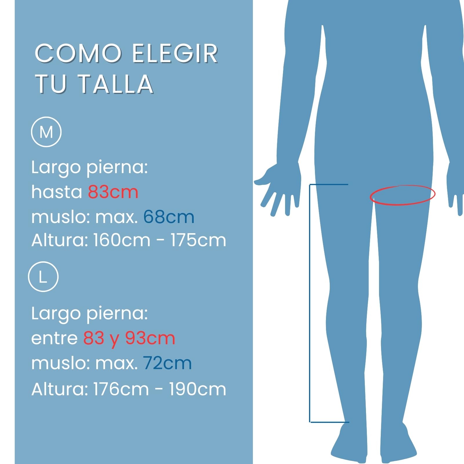 Presoterapia para Casa, Masajeador de Piernas Inalámbrico y Recargable para Circulación y Recuperación Muscular, 4 Cámaras, 30-250 mmHg, 4 Modos, Batería 3h (M)