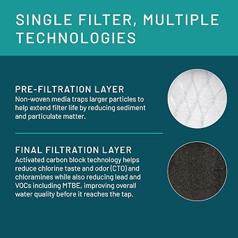 3M Aqua-Pure Under Sink Dedicated Faucet Water Filter System AP-DWS1000LF, 5583103, No Faucet