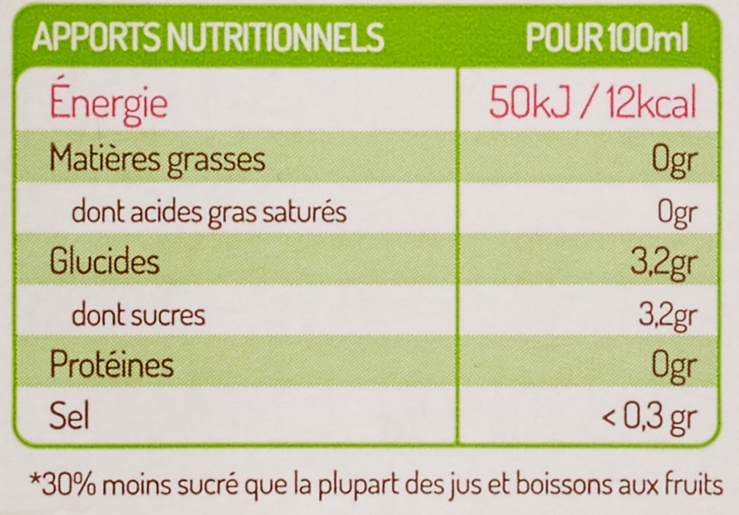 Vaïvaï Eau de Coco sans Sucres Ajoutés Brique de 1 L