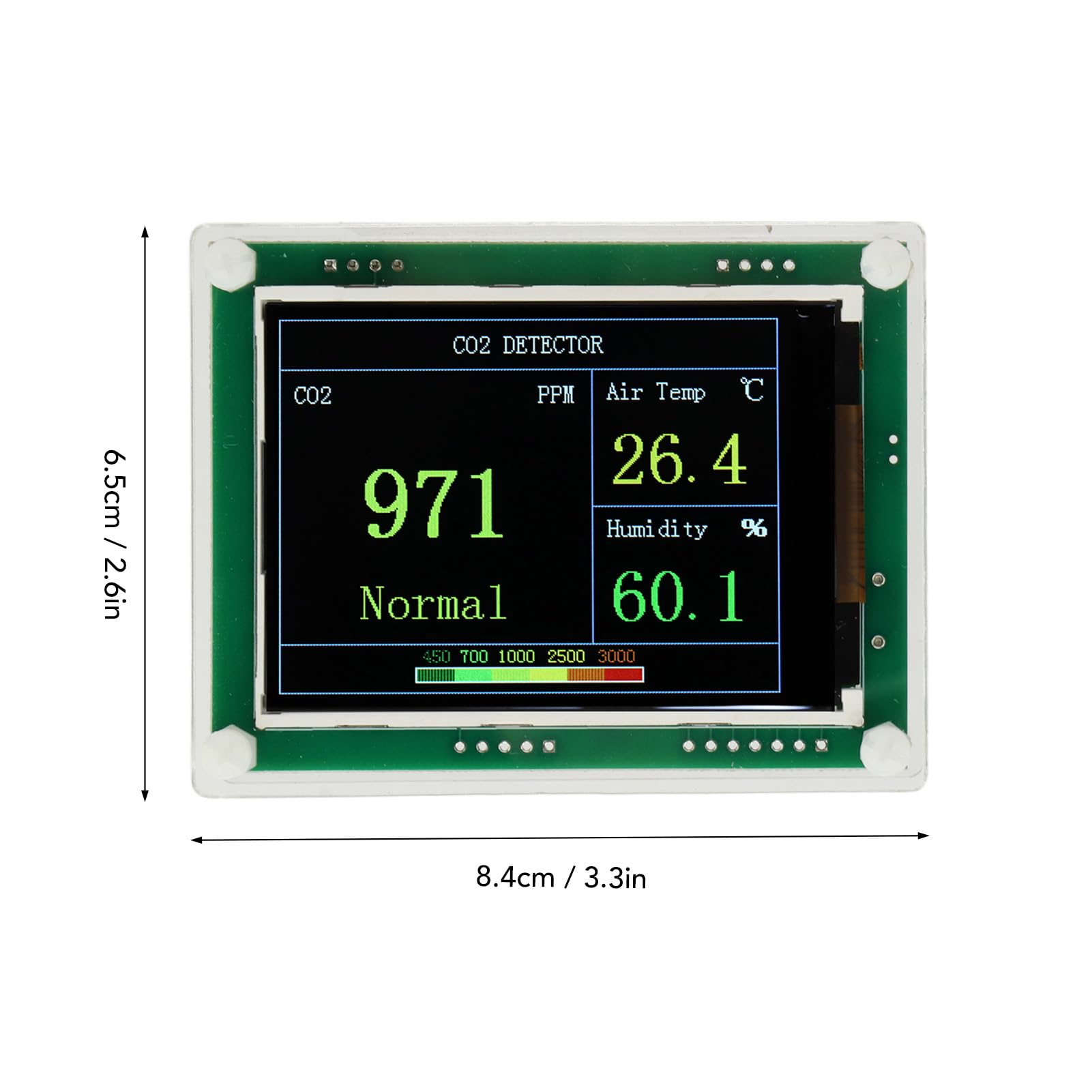 Monitor Jakości Powietrza, Detektor CO2 z dokładnością PM2.5 do