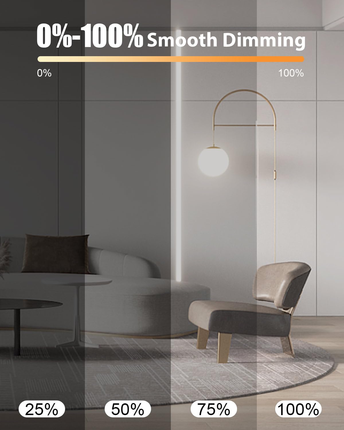 tuare E14 LED Light Bulb Dimmable, 4W 550 Lumens E14 LED Light Bulb Cool White Dimmable 6000K - Image 4