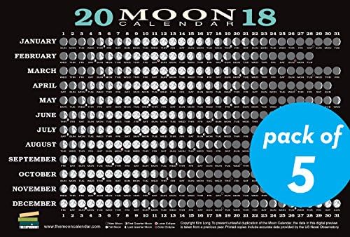 Moon 2018 Calendar Card: 5-pack Cards – August 8, 2017