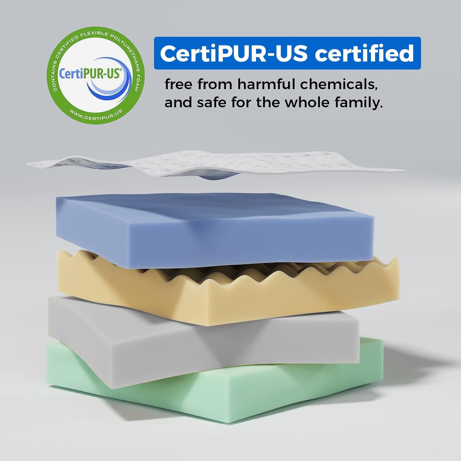 King Mattress,14 Inch Hybrid Mattress in a Box with Gel Memory Foam,King Size Mattresses with Comfort Foam and Motion Isolation Pocket Coils,Pressure Relief,Back Pain Relief,Breathable,CertiPUR-US