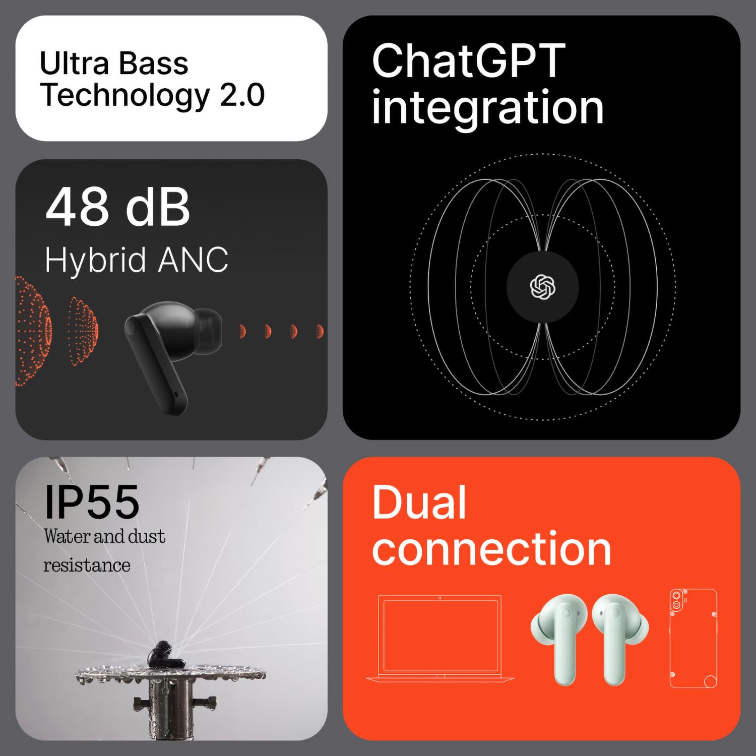 CMF by Nothing Buds 2 Kabellose Ohrhörer mit 48 dB Hybrid ANC, 55 Stunden Akkulaufzeit, 11mm PMI Treiber, 6 HD-Mikrofone und Spatial Audio, IP55 Wasserfest – Hellgrün