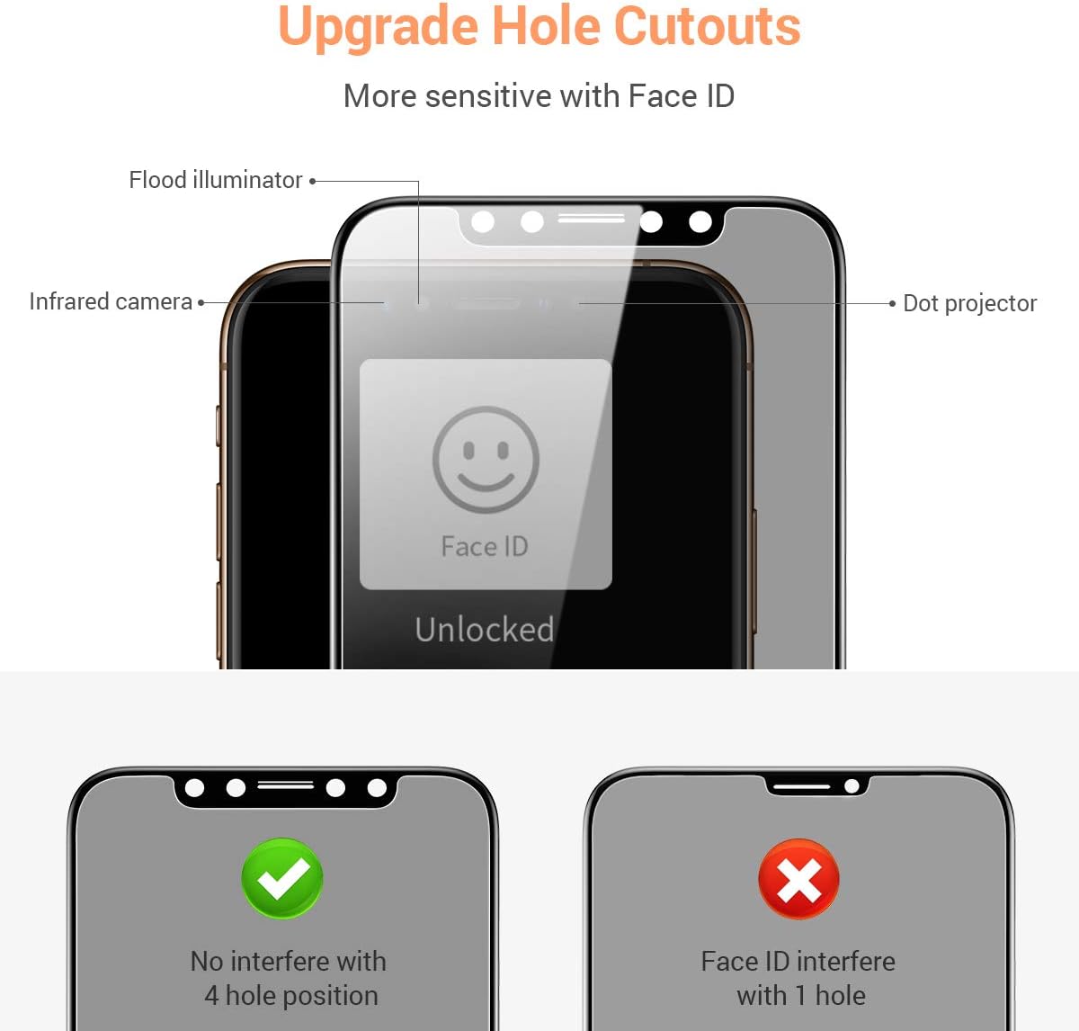 AINOPE Privacy Screen Protector Compatible iPhone X Xs/ 11 Pro, [Anti-Spy][Anti-Scratch][Case Friendly] iPhone X Xs Full Coverage Tempered Glass Screen Protector for Apple iPhone 10 5.8-inch