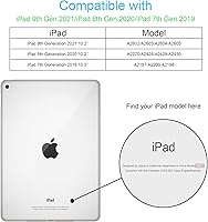 Vista 2 de VOFUOE Funda para iPad de 9ª 8ª 7ª Generación con Soporte con Alas de Mariposa Portaplumas para iPad 10.2 Funda Resistente Dura Rugosa Cubierta