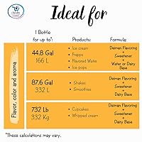 Vista 6 de Deiman Sabor artificial de fresa E-15 C (33.8 fl oz)