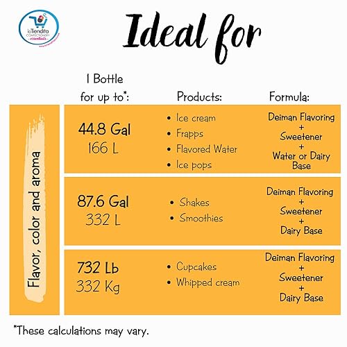 Miniatura 6 de Deiman Sabor artificial de fresa E-15 C (33.8 fl oz)