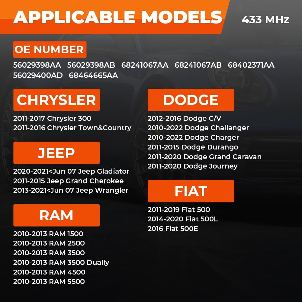 56029398AB TPMS Sensor 433MHz, Set of 4 Tire Pressure Monitoring System Sensor fit for Jeep Wrangler JK Chrysler Dodge Ram 1500 2500 3500 Replace for 56029398AA 68241067AA