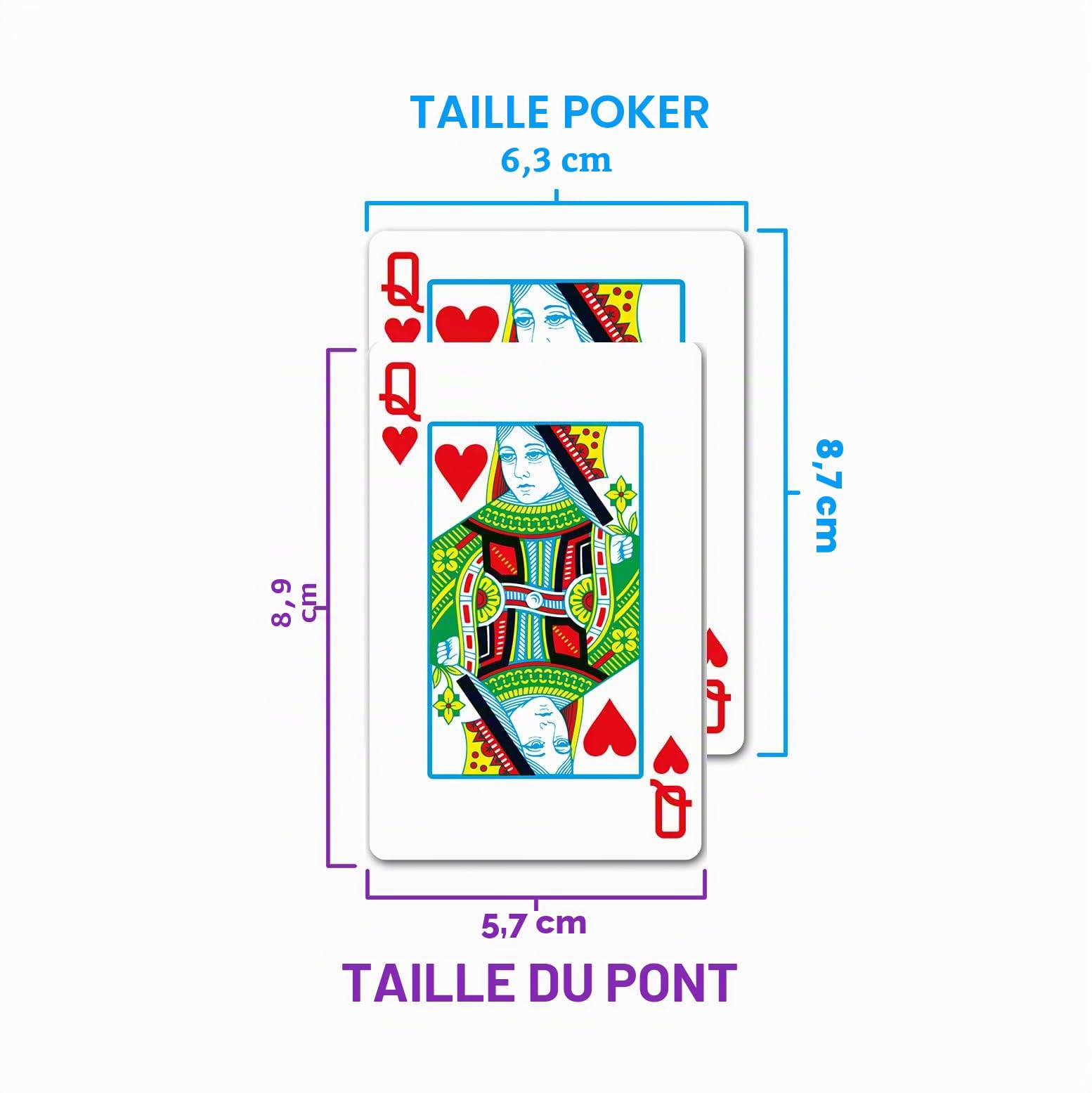 Copag 1546 Design Jeu de Cartes 100% Plastique avec Index Standard Rouge/Bleu
