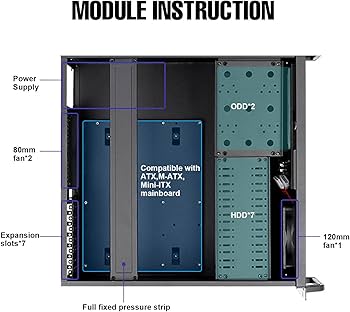 Amazon | 4Uサーバーケースラックマウント、7X3.5 + 2X 5.25 HDD、4U