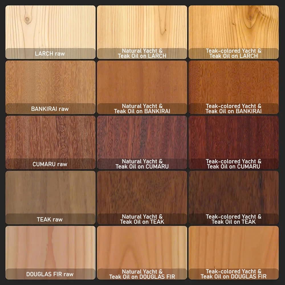 Olio di teak OLI-NATURA per yacht, protezione UV, 1 litro, colore teak