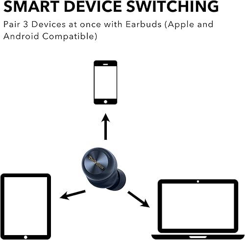 Miniatura 7 de Technics Auriculares inalámbricos de alta fidelidad de clase de referencia, Dolby Atmos con seguimiento de la cabeza, cancelación de ruido
