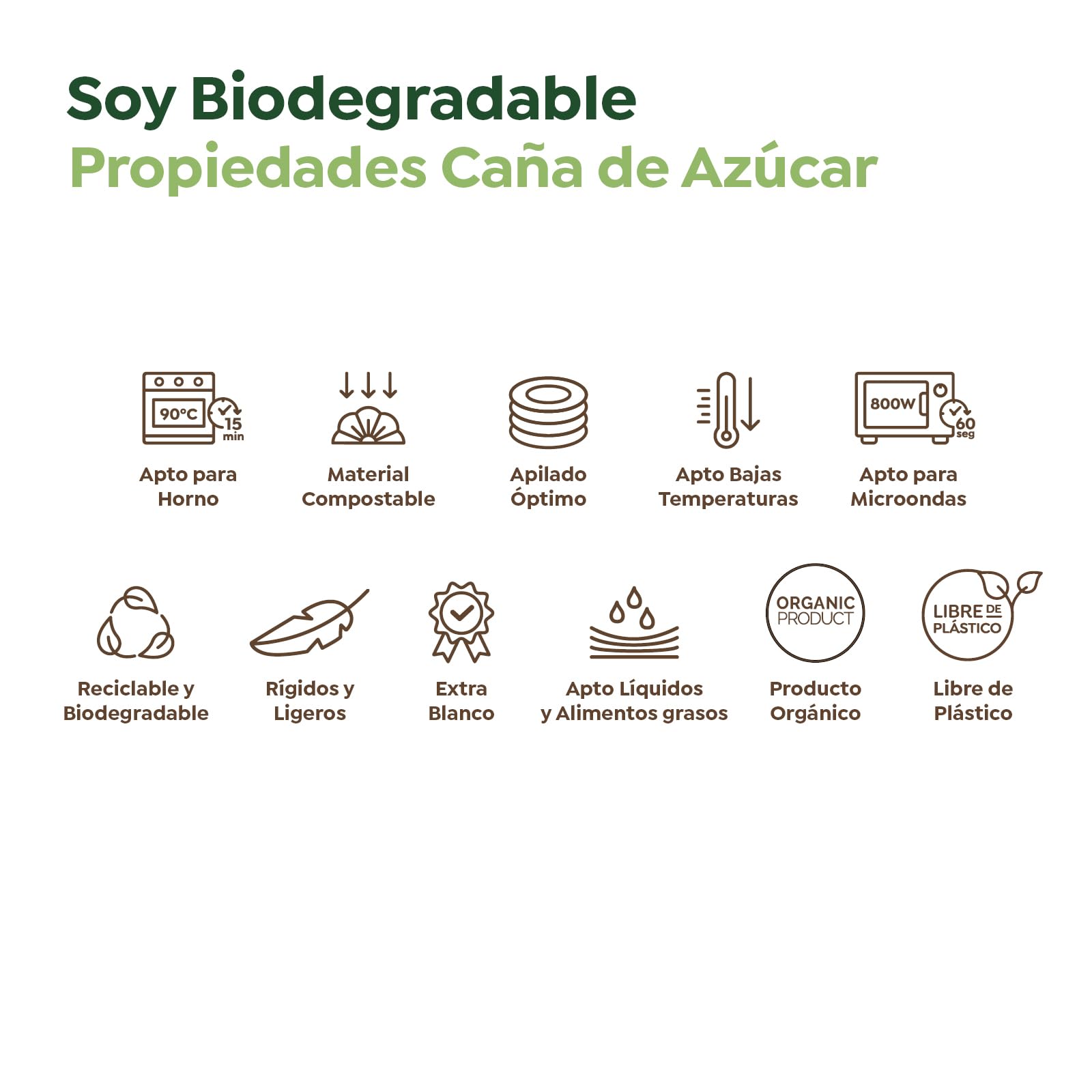 MAXI PRODUCTS - Envase Caña de Azúcar Comida para Llevar - Envase Hamburguesa y Portamenús - Táper con Compartimentos para Comida - APTO PARA MICROONDAS (23 x 23 x 6 cm, 50 unidades)