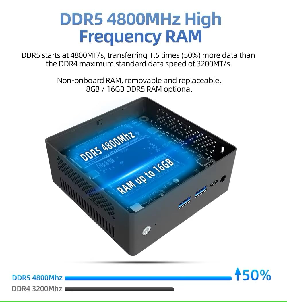 Mini PC, Intel N100 CPU 3.4G, 16GB DDR5, 512GB NVME SSD