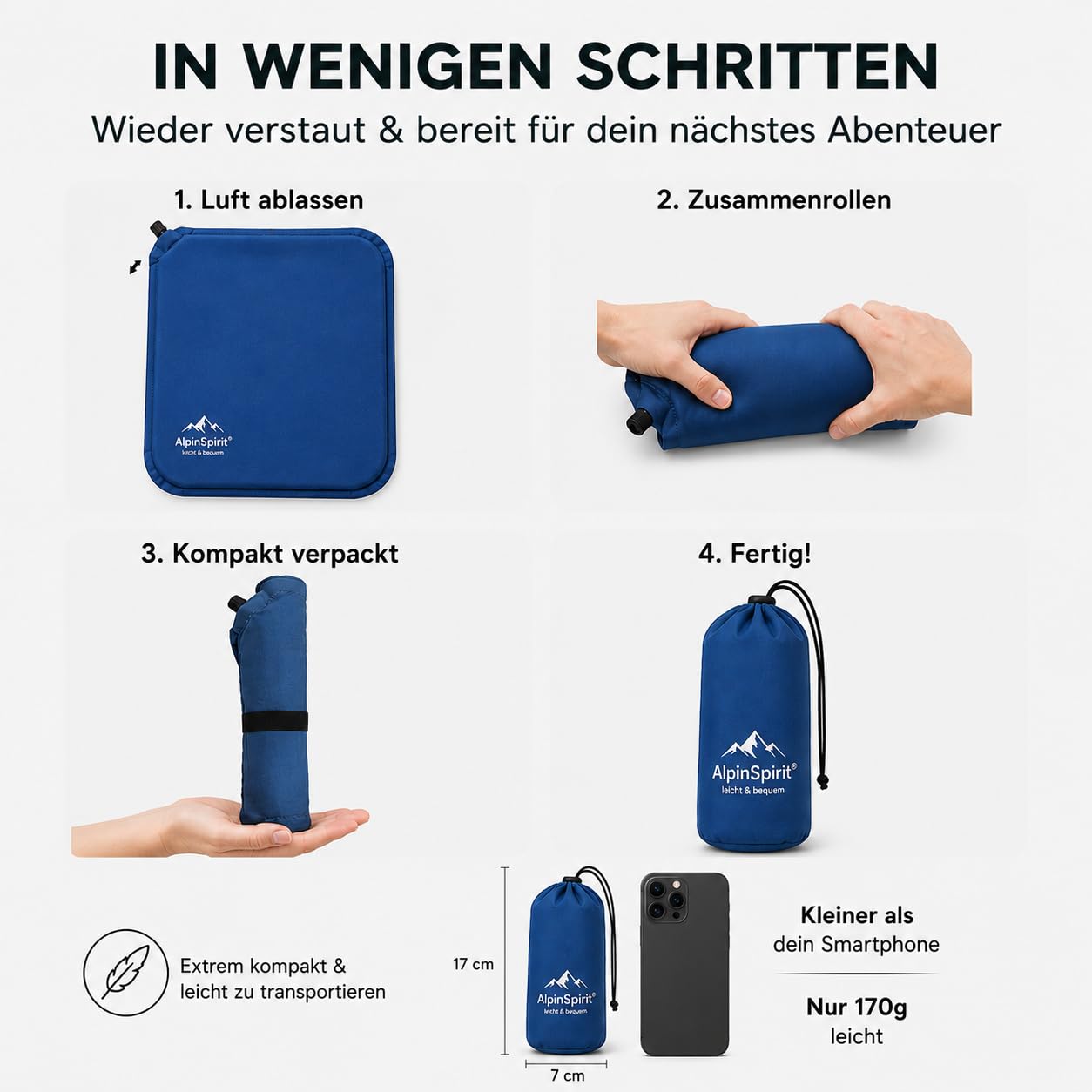 Coussin de siège gonflable d'extérieur [dimensions repliées et jusqu'à 5 cm] auto-gonflant, pliable et ultra léger, 40 x 30 cm, coussin de siège imperméable pour stade, camping, randonnée, avion