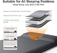 Vista 4 de OGERY Self Inflating Sleeping Pad with Electric Pump, 3.15" Ultra-Thick Memory Foam Camping Pad, 4 Season Camping Mattress Pad with Built-in Pillow