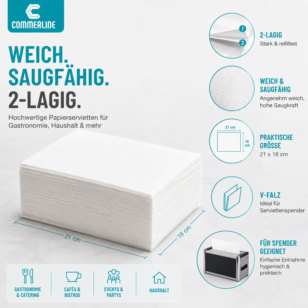 Commerline Servilletas de Papel | 4000 Unidades | 21x16 cm, 2 Capas | Suaves y Absorbentes | Servilletas Desechables con Pliegue en V | Ideal para Dispensadores | Blanco Puro