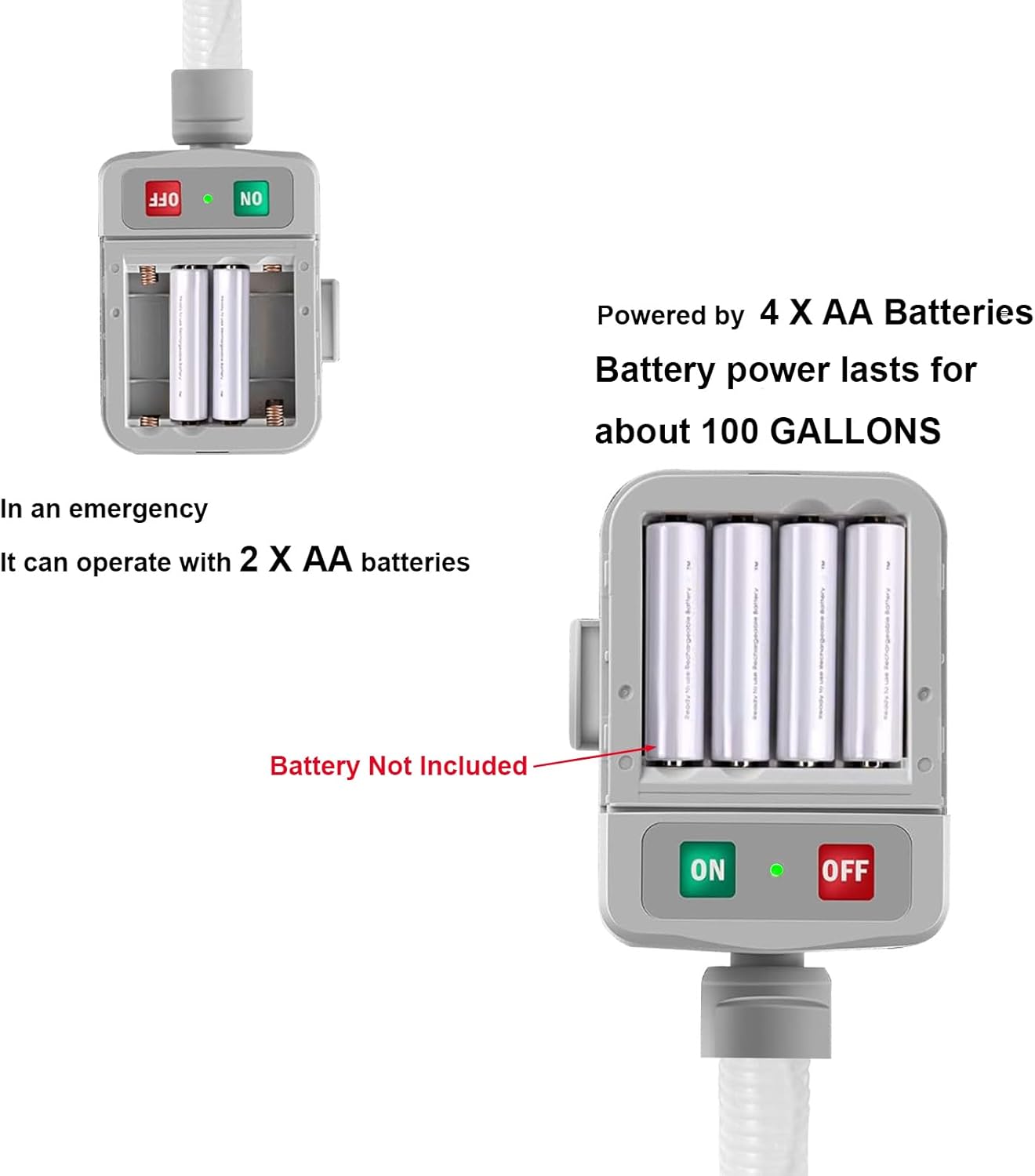 Fuel Transfer Pump Battery Powered with Auto-Stop Sensor, Leak Protection (3.2 GPM), 58inch Long Hose, Universal Adapter Fits Most Size Gas Cans for Gasoline Diesel Fuel Liquid