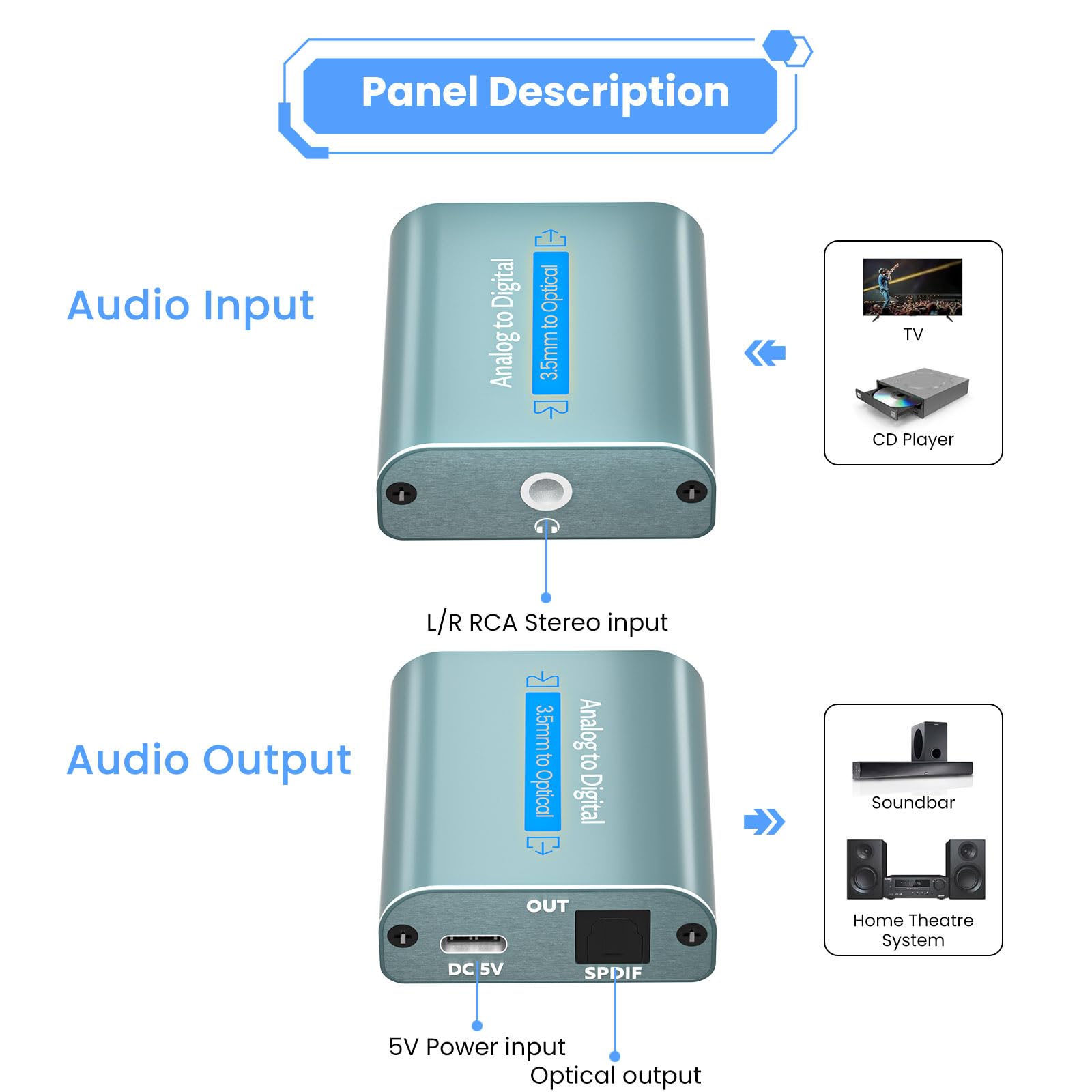 Convertitore audio digitale analogico ARC Toslink ingresso coassiale 3,5 mm AUX R/L RCA Toslink uscita coassiale 192 kHz multiformato audio per TV PS5 Xbox AV amplificatore soundbar home theater Convertitore audio digitale analogico ARC Toslink ingresso coassiale 3,5 mm AUX R/L RCA Toslink uscita coassiale 192 kHz multiformato audio per TV PS5 Xbox AV amplificatore soundbar home theater