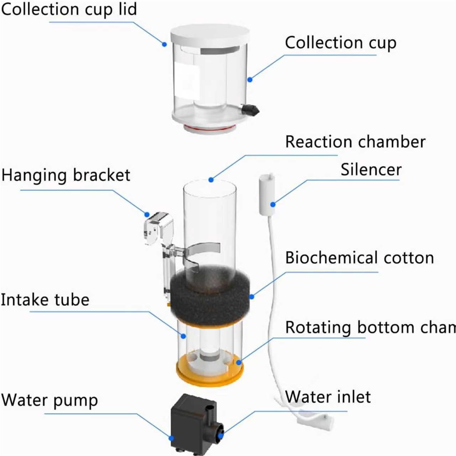 Écumoire protéinée pour aquarium, eau salée et eau douce, convient pour les plans d'eau de 30 à 130 L, outil de nettoyage de filtre séparateur de collecte