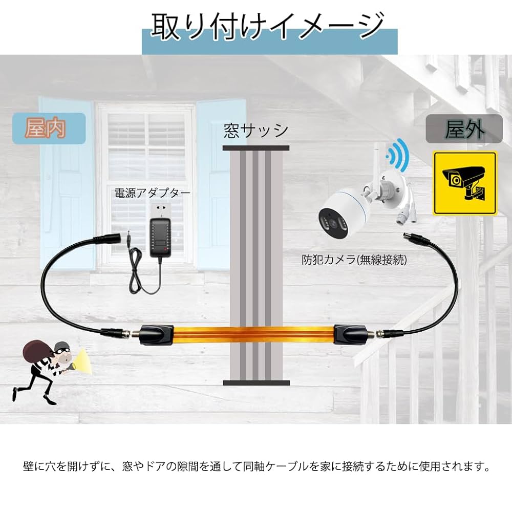 Amazon.co.jp: 隙間ケーブル 防犯カメラ 延長コード 室内 窓戸