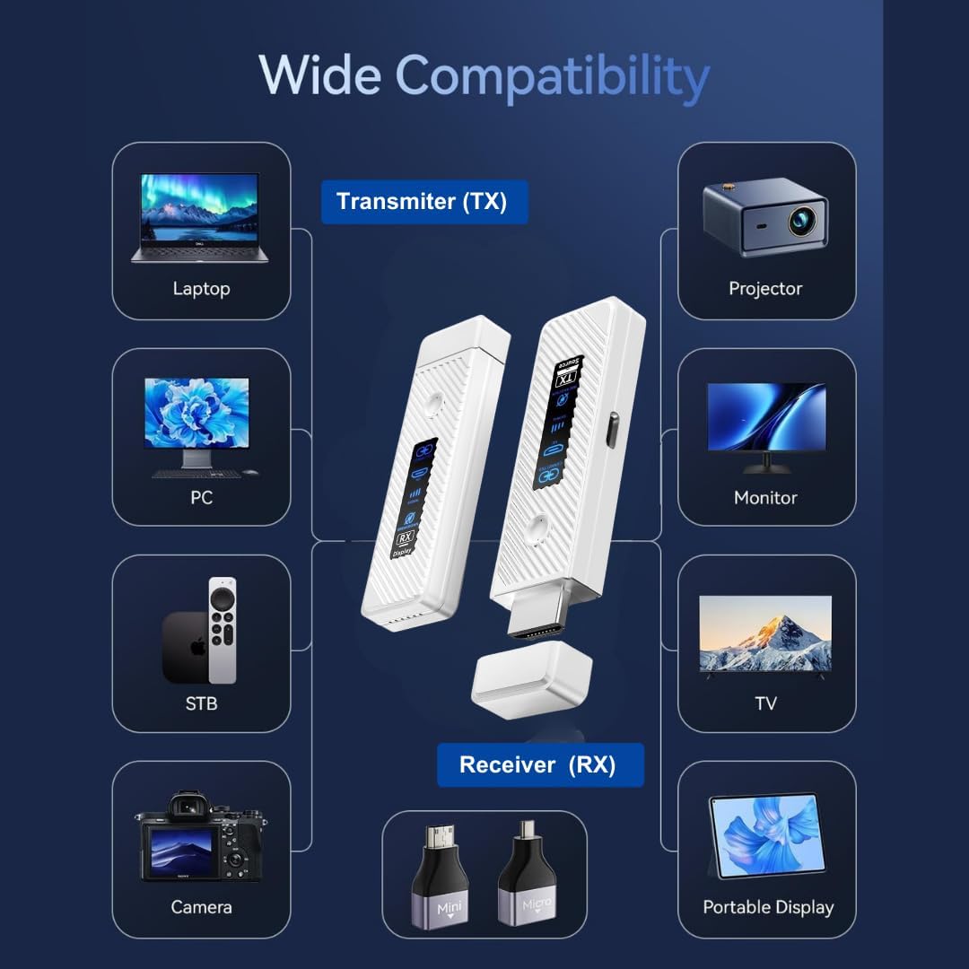 2025 upgraded wireless hdmi transmitter and receiver 4k, 165ft plug & play hdmi wireless display adapter, ultra low latency 1080p/60hz, dual band 5g/2.4g for laptop/pc/projector (black)