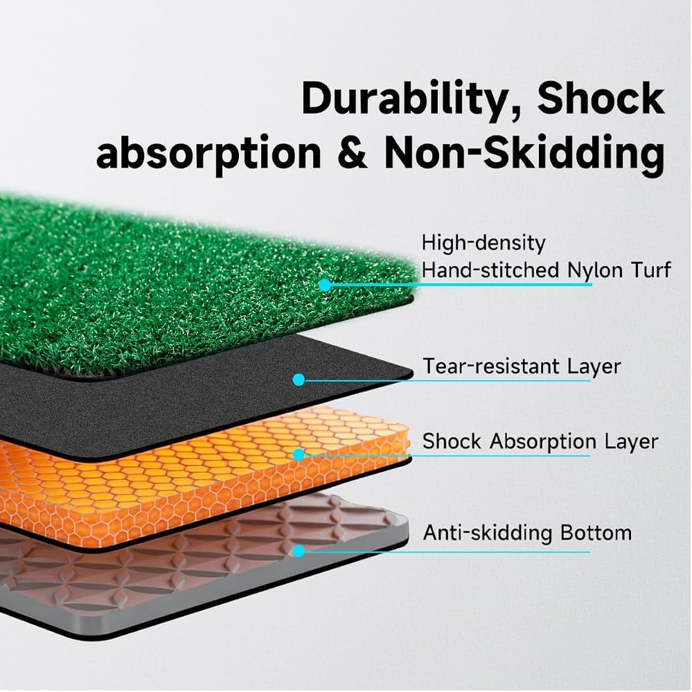 Commercial Grade Nylon Golf Hitting Mat 4'X5' | Thick Heavy Duty Nylon & Premium NBR Foam | Durable & Withstand 500,000 Shots | Superb Cushioning | No Residual | Indoor/Outdoor/Simulater