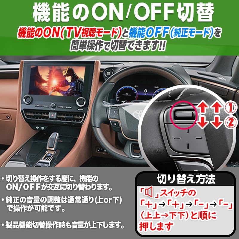 Amazon.co.jp: エンラージ商事 アルファード／ヴェルファイア 40系