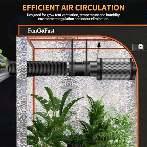 NICEGROW.de Grow Abluft-Set 100 mm Rohrventilator verkabelt Aktivkohlefilter Indoor Growbox 8 NICEGROW.de Grow Abluft-Set 100 mm Rohrventilator verkabelt Aktivkohlefilter Indoor Growbox – Bild 8