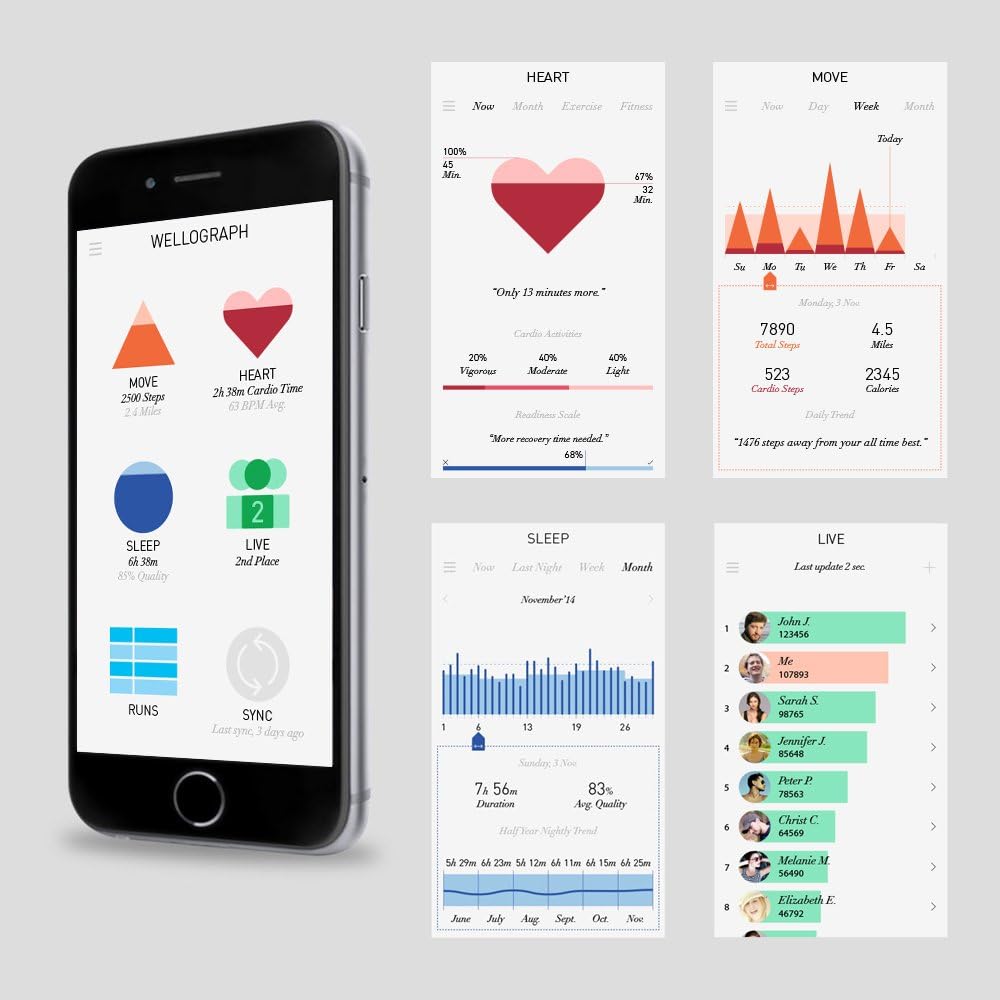 Wireless Bluetooth Heart Rate and Activity Monitor Wellness Watch - Black Chrome