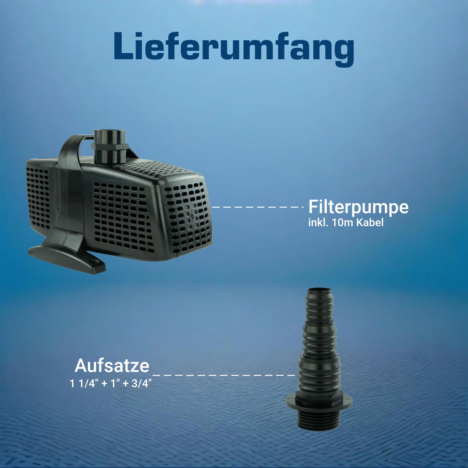 Power Teichpumpe 230 V – 20.000 L/H, 10m Kabel, 7,5m Förderhöhe, Vorfilter, 420 Watt, Wasserpumpe, Bachlaufpumpe, Wasserspielpumpe | Brunnenpumpe | Tauchpumpe | Springbrunnen-Pumpe | KEP20000N