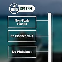 Vista 4 de Paquete de 10 popotes de repuesto para botellas Hydro Flask de 32, 40, 18 oz para tapa de botella de agua de boca ancha, popote Hydro Flask libre