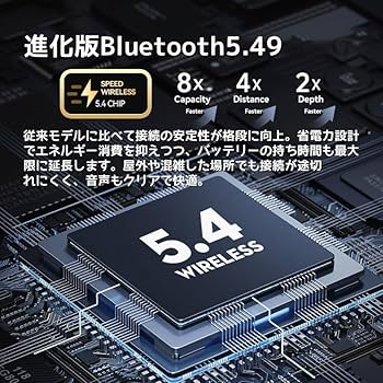 Amazon.co.jp: イヤホン bluetooth ワイヤレスイヤホン【2025新型