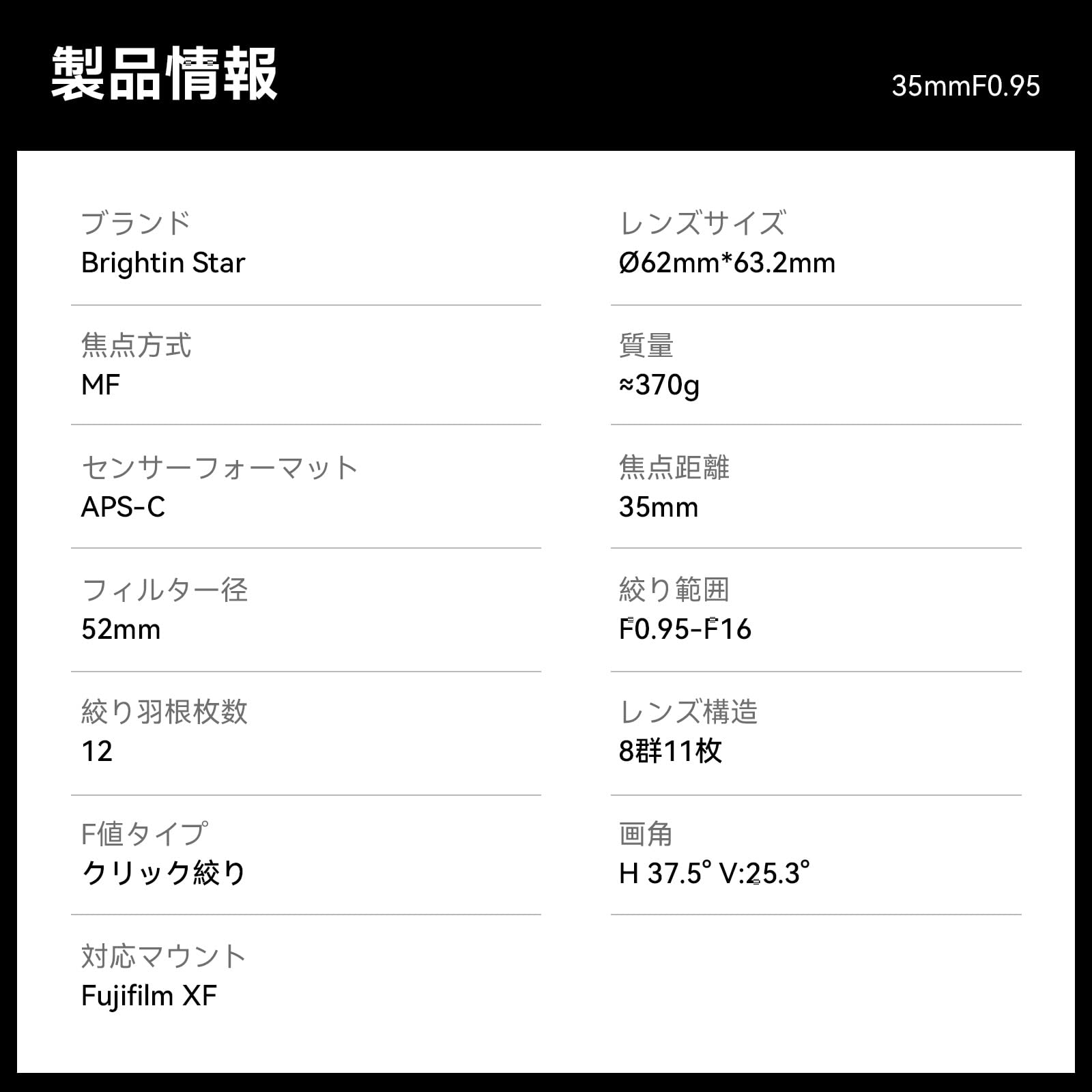 Amazon.co.jp: Brightin Star 35mm F0.95 大口径 標準レンズ MF 単焦点 