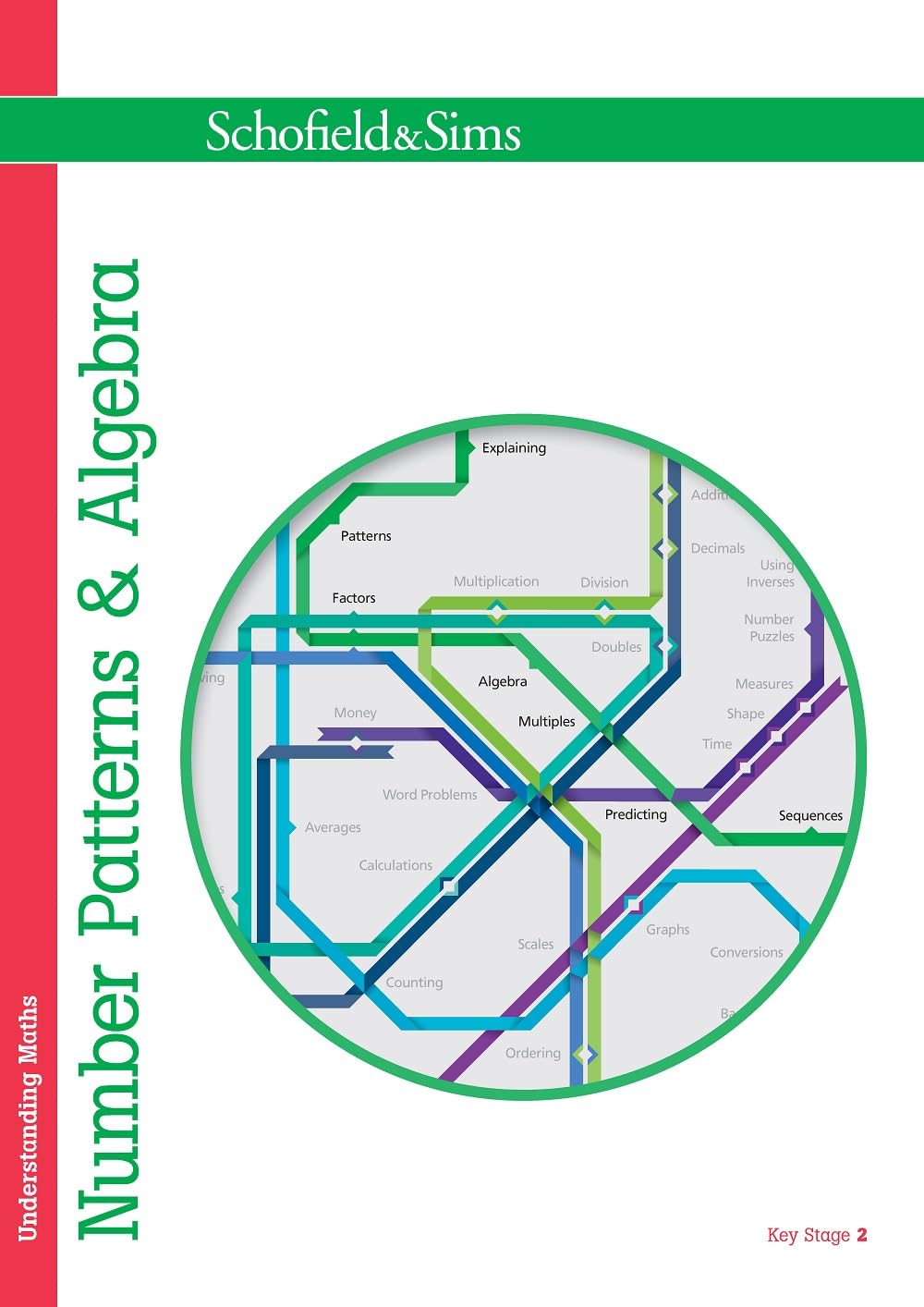Understanding Maths: Number Patterns & Algebra: Key Stage 2