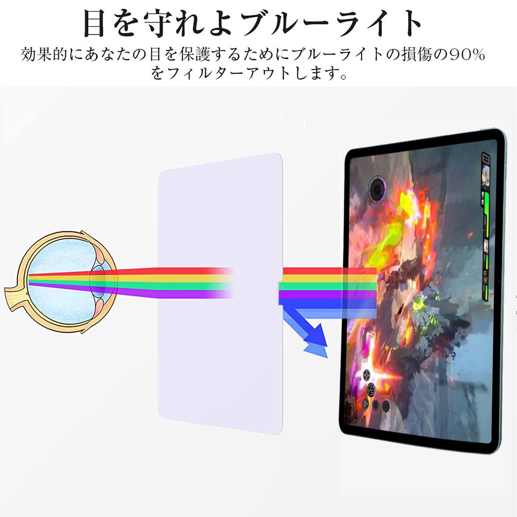 Amazon | 【ブルーライトカット】 iPad Air 11 インチ M3/M2 2025/2024