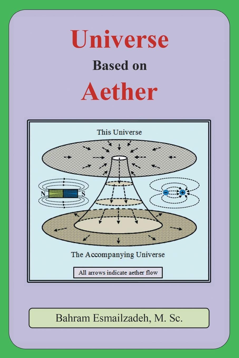 Universe Based on Aether