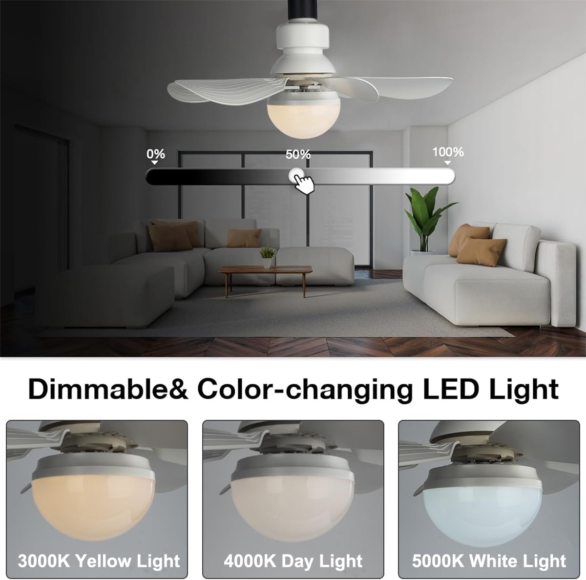 LEDESIGN Socket Fan Light Dimmable and Color-changing LED Light