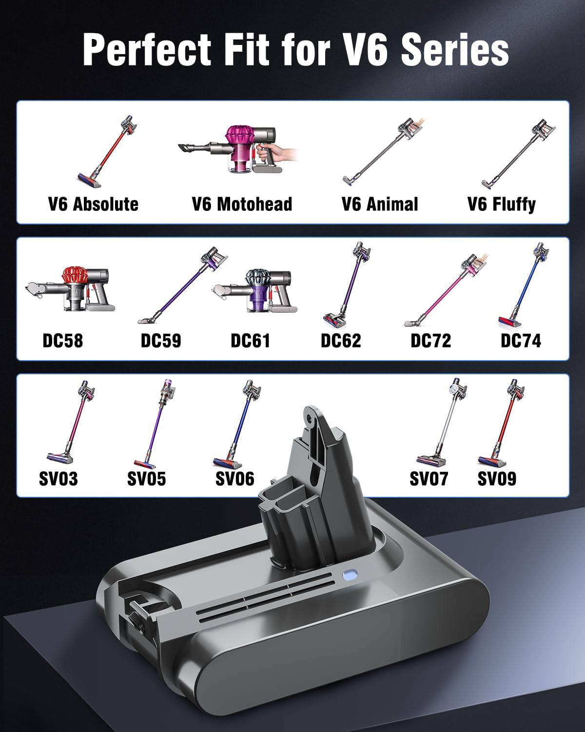 21.6V 6000mAh Replacement for V6 Battery Compatible with V6 DC58 DC59 DC61 DC62 SV03 SV06 SV07 SV09 Animal Absolute Motorhead Handheld Vacuum Cleaner(Not for V7, V8, V10)